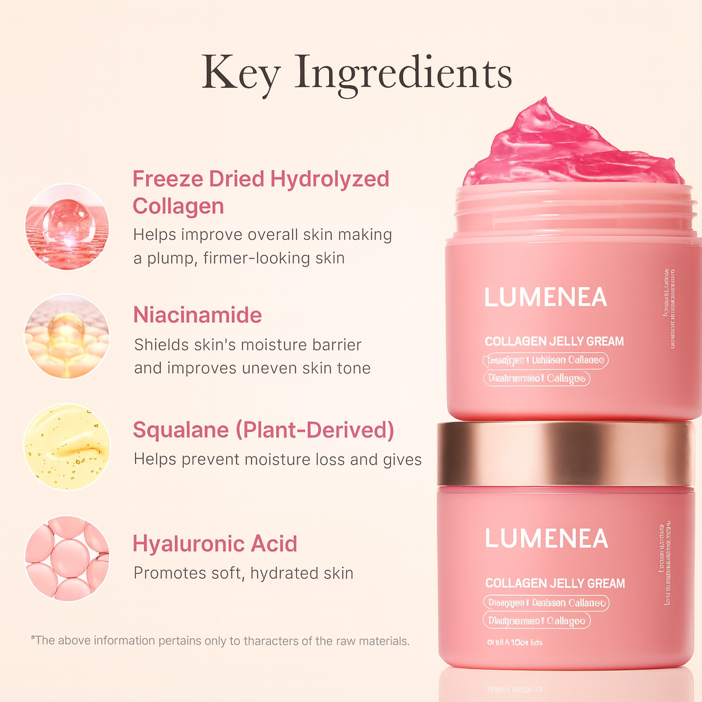 Lumenea collagen jelly cream
